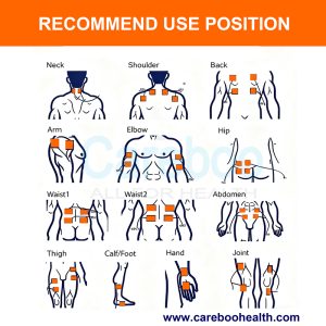 tens massager，tens machine unit，tens machine，tens ems muscle stimulator pc interface，tens ems muscle stimulator，tens ems，tens electrotherapy tens device，tens cable，tens 8，tens 7000 ，tens 2020，penis tens machine，machine tens ，gel electrode，ems tens，electrotherapy tens machine，4 channel tens ems stimulators，best tens machine，best tens unit，can tens machine make pain worse can tens unit cause heart attack，different types of tens units，does a tens unit promote healing，does a tens unit relax muscles，ems machine，Medical electrodes，tens 700，tens 7000，tens 7000 2nd edition，tens 7000 amazon，tens 7000 digital tens unit，tens 7000 estim，tens 7000 manual，tens 7000 modes，tens 7000 price，tens 7000 rechargeable，tens 7000 review，tens 7000 unit，tens 7000 use，tens machine，tens machine amazon，tens machine benefits，tens machine best，tens machine costco，tens machine for back pain，tens machine for labour，tens machine for period pain，tens machine near me，tens machine physiotherapy，tens machine price，tens machine reddit，tens machine reviews，tens machine side effects，tens machine walmart tens unit,tens unit amazon,tens unit CVs,tens unit for back pain,tens unit near me,tens unit pads,tens unit reddit,tens unit walgreens,tens unit walmart tens units,tens units amazon,tens units for back pain,tens units for home use,tens units for sale,tens units reviews,what is tens 7000 used for,ems facial device Pain Relief System OTC (Over the Counter) Cleared Clinical Strength Pain Relief,tens device,tens and ems machine,tens ems massage device,tens machine,tens device for back pain,tens device for back pain,tens machine for back pain,tens and ems combo unit,tens machine boots,tens pen,tens machine hire,tens face massager,tens for face,tens for sciatica,tens for period pain,tens for back pain,tens for migraine,tens foot massager,tens for nerve pain,tens for feet,tens for pain,tens back pain,tens barrier,tens back belt,tens back machine,tens back pain belt,tens back,tens bal,tens barrier,tens back belt,tens back machine,tens back pain belt,tens back