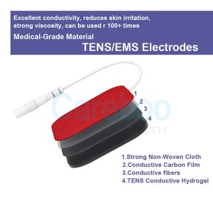carbon rubber electrodes are durable tens electrodes, suitable for long-term use. Unlike self adhesive electrodes, they use electrode gel pad to stick to the skin—apply a thin layer of gel before use. They work well with cable tens (tens cables) for stable current transmission. Ideal for physical therapy clinics or home use. Tip: Clean the rubber surface with water after use to extend lifespan.