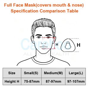 CPAP Machine China offers top-tier respiratory therapy devices manufactured with precision engineering. These machines, including Auto CPAP and fixed-pressure models, adhere to strict quality standards (CE marked) and deliver consistent performance. Key features include quiet operation, intelligent pressure adjustment, and user-friendly interfaces. Many come with portable designs and long-lasting batteries, ideal for travel. Equipped with integrated humidifiers and compatible with various masks, they prioritize comfort and therapy effectiveness. As a leading CPAP supplier in China, we provide cost-effective solutions without sacrificing quality. These machines effectively treat sleep apnea and snoring, helping users achieve better sleep and enhanced well-being.