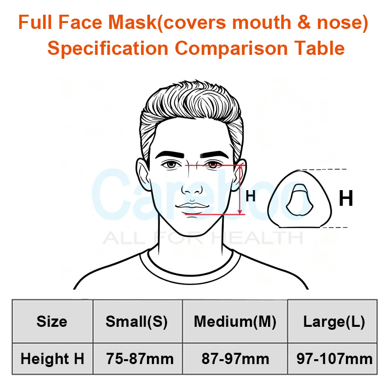 CPAP Machine China offers top-tier respiratory therapy devices manufactured with precision engineering. These machines, including Auto CPAP and fixed-pressure models, adhere to strict quality standards (CE marked) and deliver consistent performance. Key features include quiet operation, intelligent pressure adjustment, and user-friendly interfaces. Many come with portable designs and long-lasting batteries, ideal for travel. Equipped with integrated humidifiers and compatible with various masks, they prioritize comfort and therapy effectiveness. As a leading CPAP supplier in China, we provide cost-effective solutions without sacrificing quality. These machines effectively treat sleep apnea and snoring, helping users achieve better sleep and enhanced well-being.