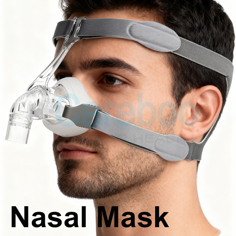 Cpap Mask,Nasal Mask for CPAP Machines ,CB-NS5 series,CPAP nasal mask,Sleep apnea device nasal mask - original universal accessories series